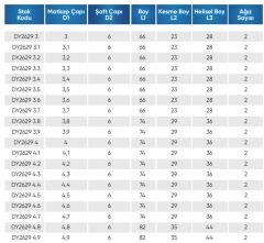 3.00  5D İÇTEN SU VERMELİ  KARBÜR MATKAP
