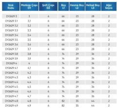 4.00  5D İÇTEN SU VERMELİ  KARBÜR MATKAP