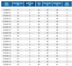 4.30  5D İÇTEN SU VERMELİ  KARBÜR MATKAP