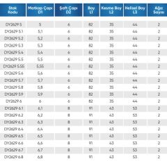 5.10 5D İÇTEN SU VERMELİ  KARBÜR MATKAP