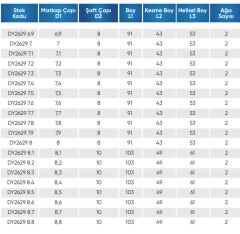6.90  5D İÇTEN SU VERMELİ  KARBÜR MATKAP