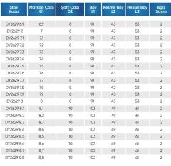 8.10 5D İÇTEN SU VERMELİ  KARBÜR MATKAP