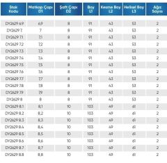 8.20 5D İÇTEN SU VERMELİ  KARBÜR MATKAP