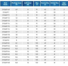 8.70 5D İÇTEN SU VERMELİ  KARBÜR MATKAP