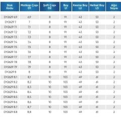 8.80 5D İÇTEN SU VERMELİ  KARBÜR MATKAP