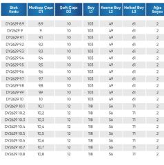 8.90 5D İÇTEN SU VERMELİ  KARBÜR MATKAP