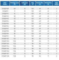 9.10 5D İÇTEN SU VERMELİ  KARBÜR MATKAP