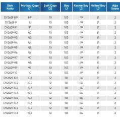 9.20 5D İÇTEN SU VERMELİ  KARBÜR MATKAP
