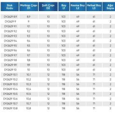 9.30 5D İÇTEN SU VERMELİ  KARBÜR MATKAP