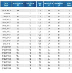 9.40 5D İÇTEN SU VERMELİ  KARBÜR MATKAP