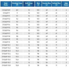 10.70  5D İÇTEN SU VERMELİ  KARBÜR MATKAP