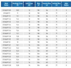 10.90  5D İÇTEN SU VERMELİ  KARBÜR MATKAP