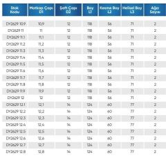 11.50  5D İÇTEN SU VERMELİ  KARBÜR MATKAP