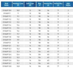 11.60  5D İÇTEN SU VERMELİ  KARBÜR MATKAP