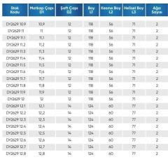 12.30  5D İÇTEN SU VERMELİ  KARBÜR MATKAP