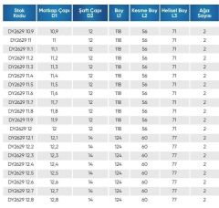 12.50  5D İÇTEN SU VERMELİ  KARBÜR MATKAP