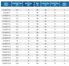 12.60  5D İÇTEN SU VERMELİ  KARBÜR MATKAP