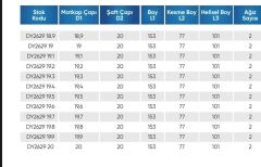 19.40 5D İÇTEN SU VERMELİ  KARBÜR MATKAP