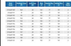 19.90 5D İÇTEN SU VERMELİ  KARBÜR MATKAP